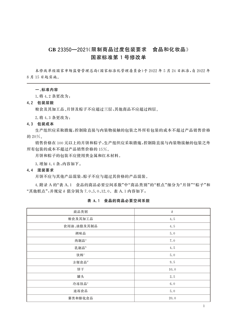 GB 23350-2021《限制商品过度包装要求 食品和化妆品》国家标准第1号修改单-1.jpg